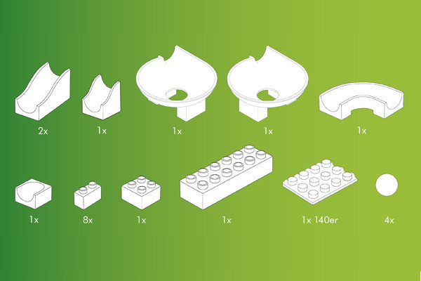 Inhoud van de trechterset.