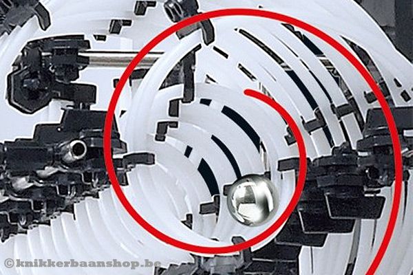 Meerdere loopings achter elkaar.